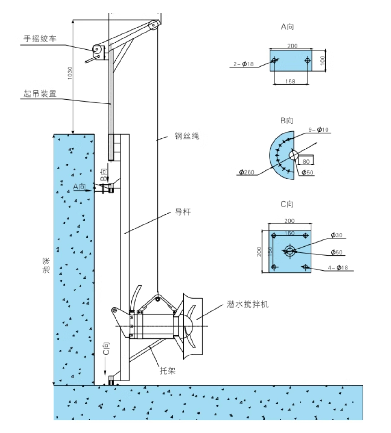 潜水搅拌机与推流器的核心区别