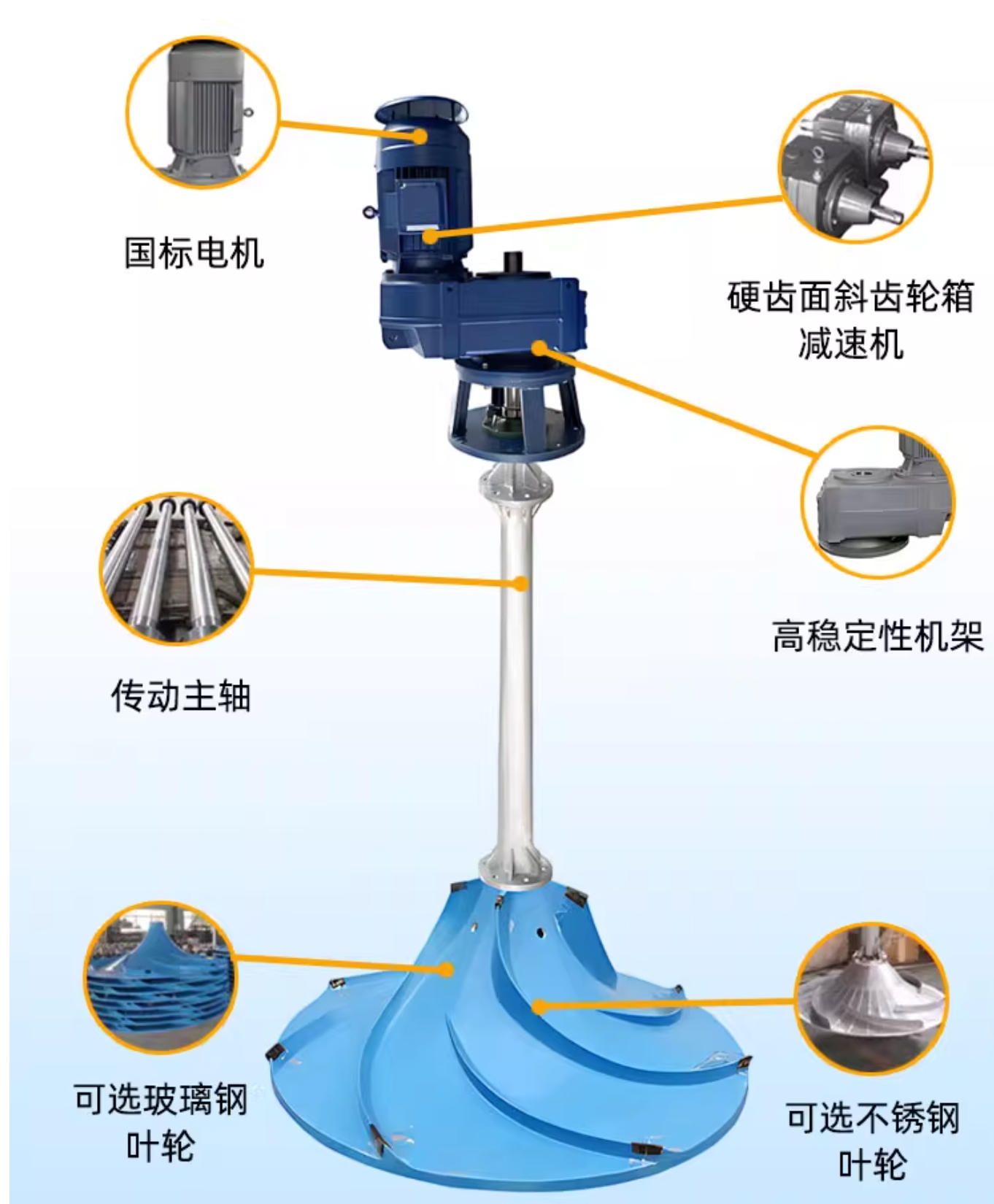 双曲面搅拌机的安全操作技巧:高效运行与维护指南 双曲面搅拌机的安全操作技巧:高效运行与维护指南