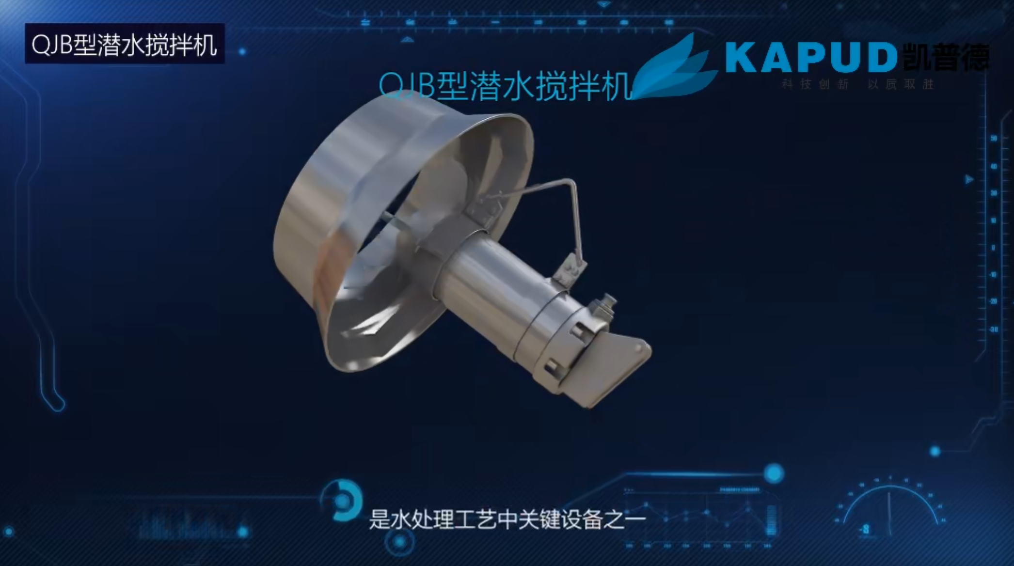 QJB 潜水搅拌机