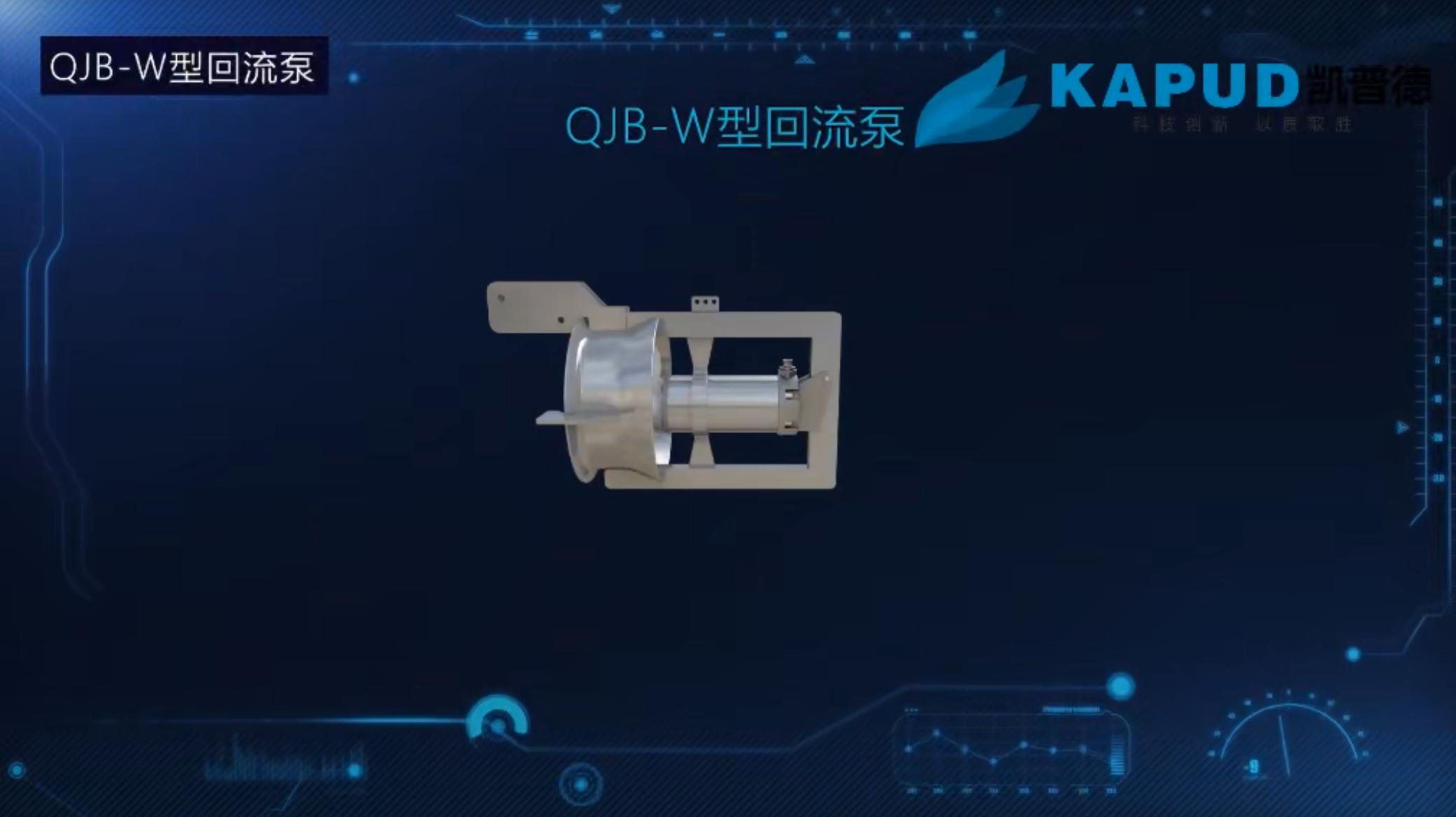 QJB-W/QHB潜水污泥回流泵